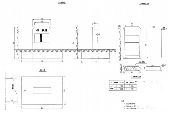 公路改造工程CAD施工图纸设计（111页含小桥涵洞） - 5