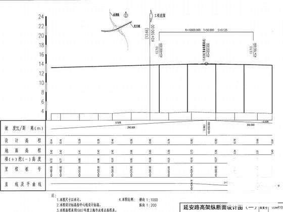 城市道路立体交叉CAD施工图纸设计 - 2