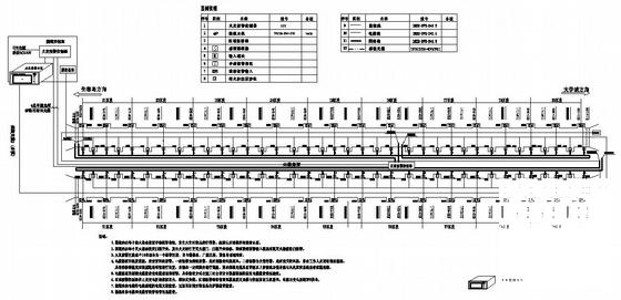 隧道火灾报警系统设计CAD施工图纸 - 2