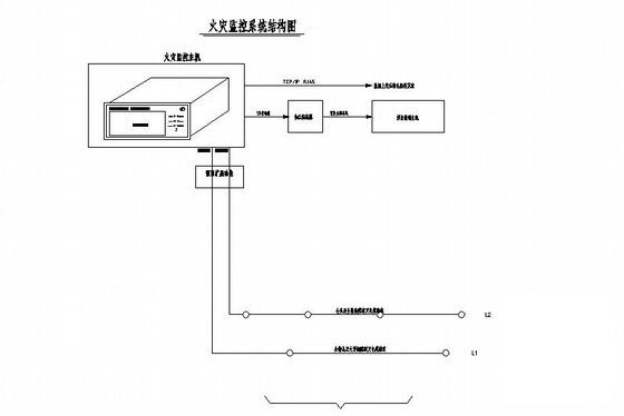 隧道火灾报警系统设计CAD施工图纸 - 3