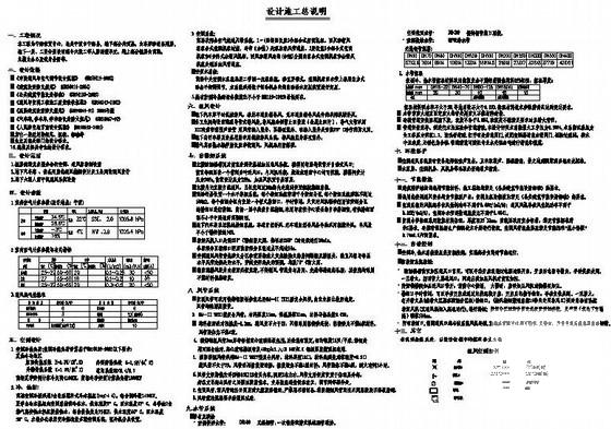 商场空调设计CAD施工图纸，共15张 - 4