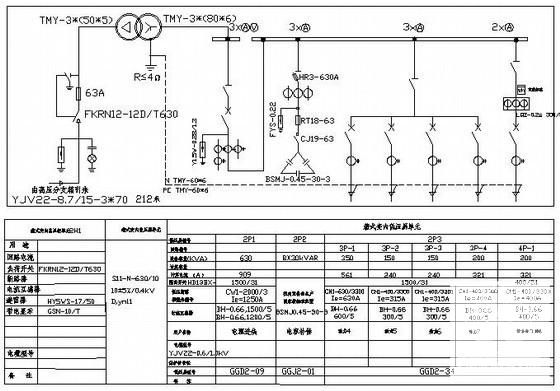 市政电力输电工程CAD施工图纸 - 2