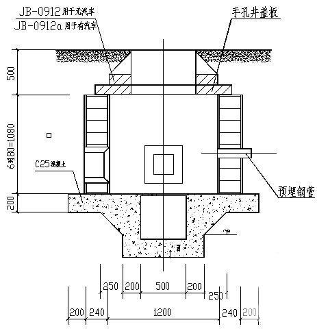 市政电力输电工程CAD施工图纸 - 3