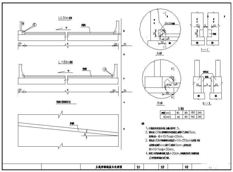 一套高速公路桥梁附属设施通用设计CAD图纸 - 2