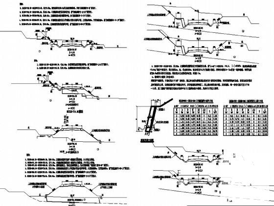 新建铁路区间路基横断面设计CAD大样图 - 4
