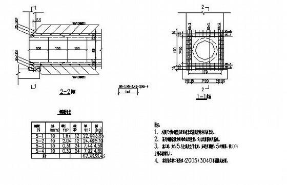 高铁路基1-φ1.0m钢筋混凝土倒虹吸设计CAD图纸 - 3