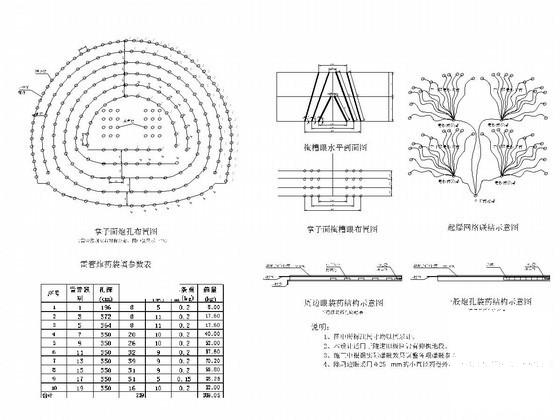 铁路隧道钻爆设计CAD图纸 - 1