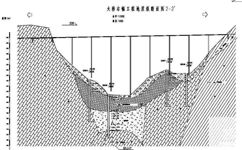 高速公路连续刚构桥设计格式图纸 - 1