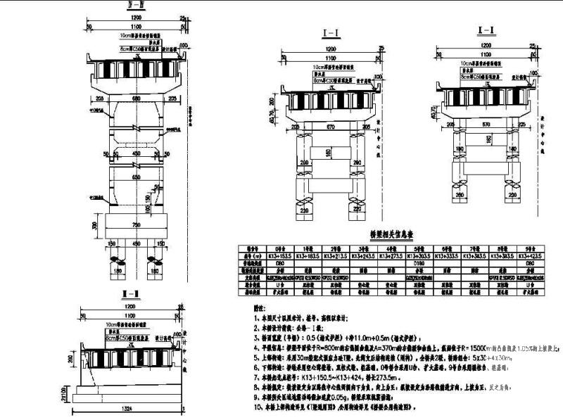 高速公路连续刚构桥设计格式图纸 - 2