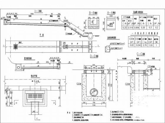 高速公路路基路面排水工程设计CAD图纸全套25张 - 1