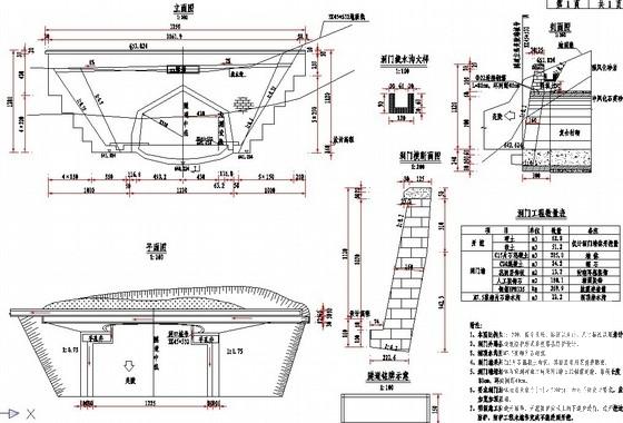 高速公路隧道CAD设计图纸（完整） - 2