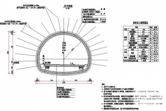 高速公路隧道CAD设计图纸（完整） - 4