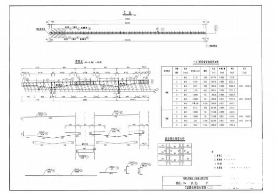 分离式路基34.5m宽20m简支T梁通用设计图纸（60余张） - 3