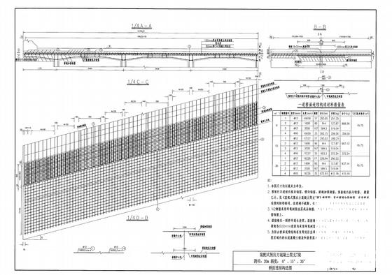 分离式路基34.5m宽20m简支T梁通用设计图纸（60余张） - 5
