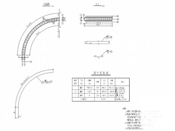 5跨钢筋砼实腹式圆弧景观拱桥完整设计CAD图纸（17张） - 2
