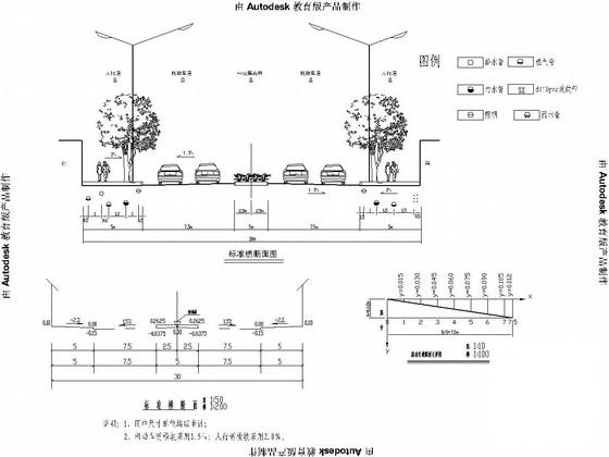 双向四车道市政道路CAD施工大样图设计（新旧路面搭接） - 1