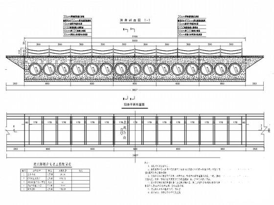 15孔D1.5米钢筋混凝土圆管漫水桥设计CAD图纸 - 1