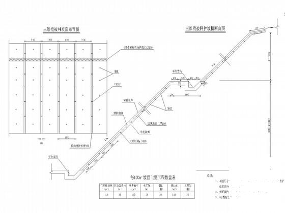 道路路基防护设计CAD图纸 - 2