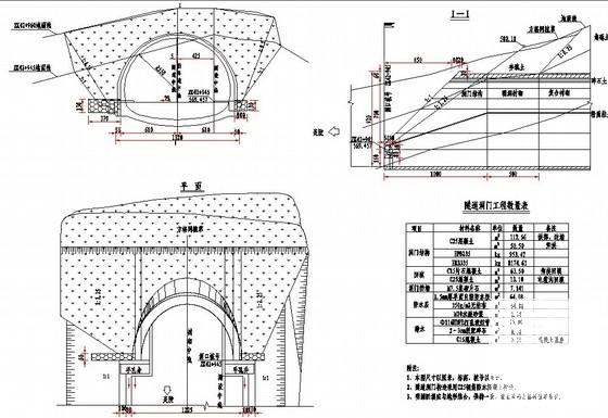 高速公路隧道施工设计CAD图纸（完整） - 2