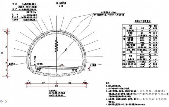 高速公路隧道施工设计CAD图纸（完整） - 3