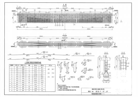 整体式路基33.5m宽20m简支T梁通用设计图纸（60余张） - 4