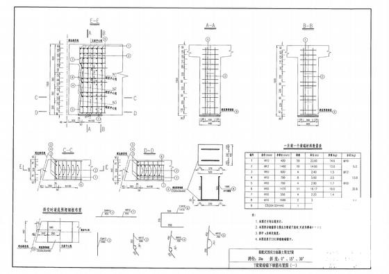 整体式路基33.5m宽20m简支T梁通用设计图纸（60余张） - 5