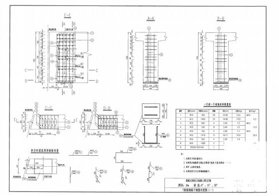 整体式路基34.5m宽20m简支T梁通用设计图纸（60余张） - 4