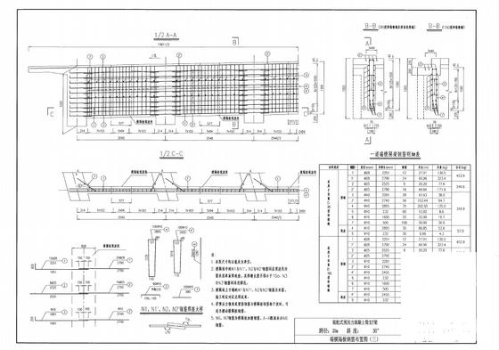 整体式路基28m宽20m简支T梁通用设计图纸（60余张） - 5