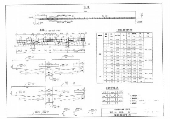 整体式路基26m宽20m简支T梁通用设计图纸（60余张） - 5