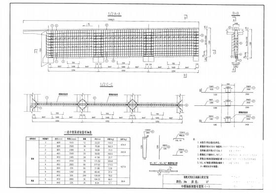 分离式路基28m宽20m简支T梁通用设计图纸（60余张） - 4