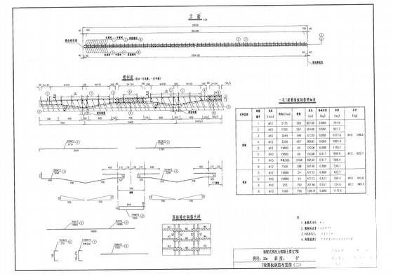 分离式路基24.5m宽20m简支T梁通用设计图纸（60余张） - 4