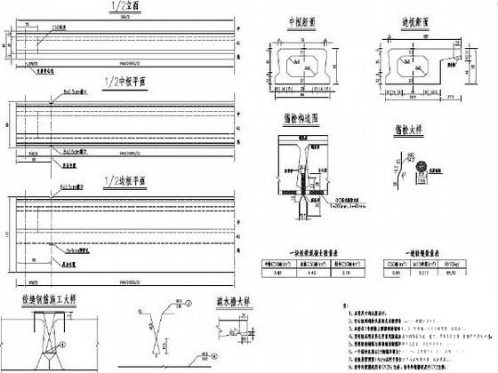 跨径101310米空心板桥施工设计图纸（设计院） - 2
