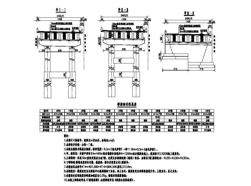 高速公路三跨连续刚构桥设计图纸 - 1