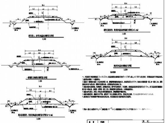 新建铁路低矮路堤基床处理设计CAD详大样图 - 1