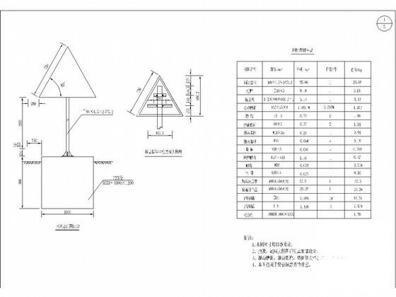 公路警告标志、标牌面板CAD设计详大样图 - 4