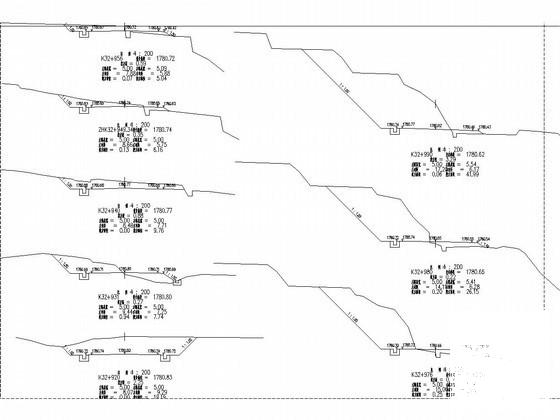 山区公路路基横断面CAD设计详图纸（190张） - 2