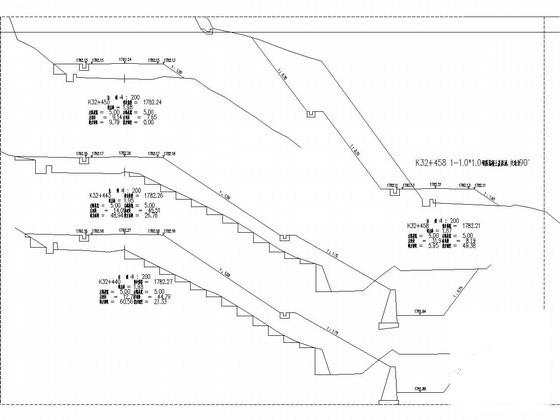 山区公路路基横断面CAD设计详图纸（190张） - 4