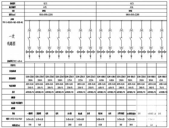 变电所开关柜一次主接线电气CAD图纸 - 4