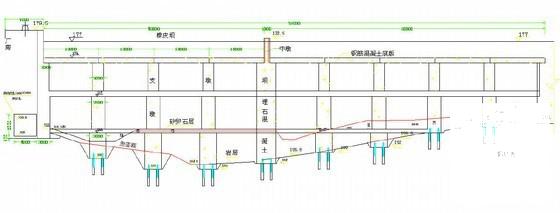 水电站枢纽工程初步设计节点详图纸（重力坝橡胶坝防洪墙等） - 2