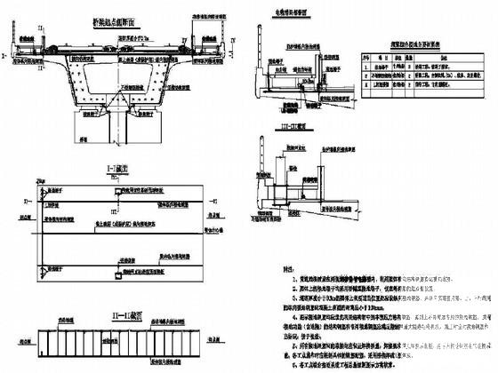 铁路综合接地系统通用图纸（全套） - 3