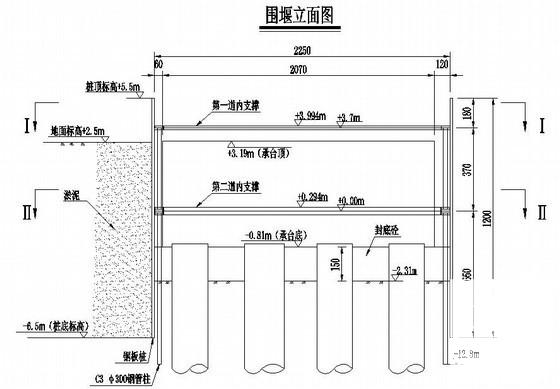 温福铁路特大桥墩承台钢板桩围堰内支撑结构CAD图纸 - 1