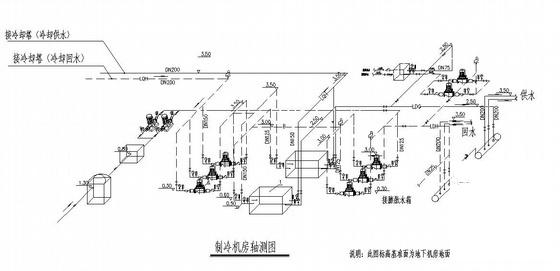 大厦制冷机房图（8页CAD图纸） - 4