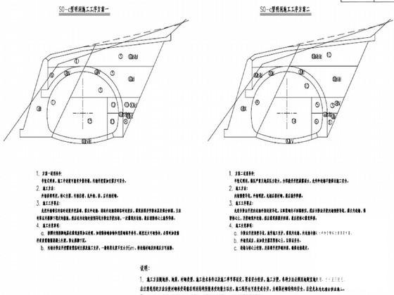 单洞双向式隧道S0-b型明洞施工工序通用图纸 - 1