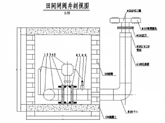 首部枢纽及建筑物施工节点详图纸（泵房闸阀井等） - 1