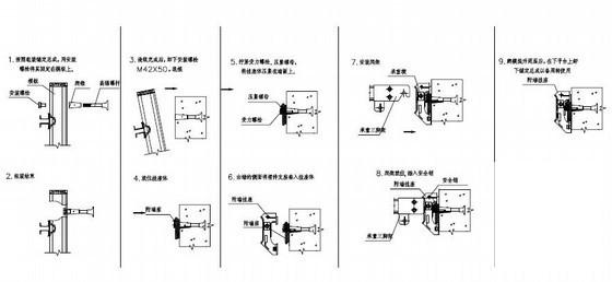 跨江大桥双肢结构索塔LG-100型液压自爬模施工方案（附图纸） - 2