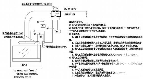 7层检测所检测楼通风CAD图纸 - 2