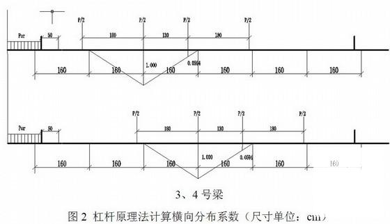 30米T梁桥上部结构设计说明书 - 4