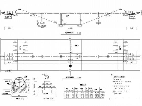 钢管式渡槽典型结构设计及止水细部CAD详图纸 - 1