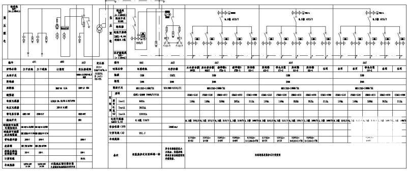 500KVA箱变一次系统CAD图纸 - 2