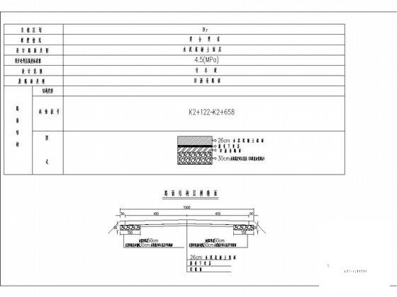 新改嫁水泥路面结构设计节点CAD详图纸 - 1